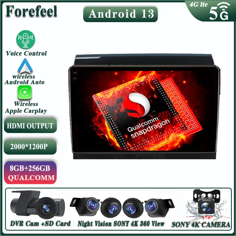 Car Android For Fiat Ducato Jumper Boxer Relay 2006 - 2018 2019 2020 2021 Monitor Multimedia GPS Navigation TV Radio Dash Cam
Car Android For Fiat Ducato Jumper Boxer Relay 2006 - 2018 2019 2020 2021 Monitor Multimedia GPS Navigation TV Radio Dash Cam