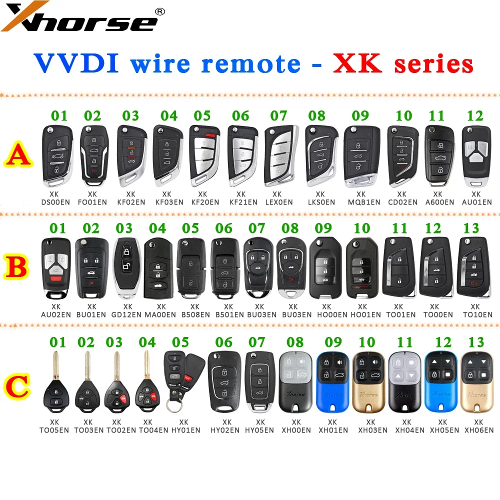 Проводной дистанционный ключ XHORSE VVDI XKDS00EN XKKF20EN XKMQB1EN XKKF02EN XKTO10EN XKB501EN XNTO00EN XKTO04EN XKHY05EN XKKF21EN XKCD02EN
Проводной дистанционный ключ XHORSE VVDI XKDS00EN XKKF20EN XKMQB1EN XKKF02EN XKTO10EN XKB501EN XNTO00EN XKTO04EN XKHY05EN XKKF21EN XKCD02EN