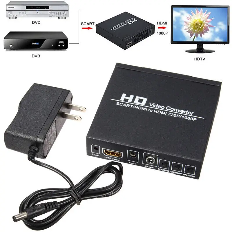 

SCART / HDMI to HDMI 720P 1080P PC to TV Converter Adapter PAL/NTSC Video Scaler for HD Players/DVD/STB/PC to TV/Projector