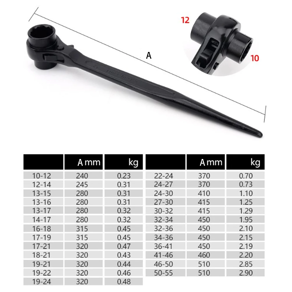 Sharp End Ratchet Wrench Waterproof Tool 240-415mm Length For Car Maintenance For Machine Maintenance Rust-proof
Sharp End Ratchet Wrench Waterproof Tool 240-415mm Length For Car Maintenance For Machine Maintenance Rust-proof
