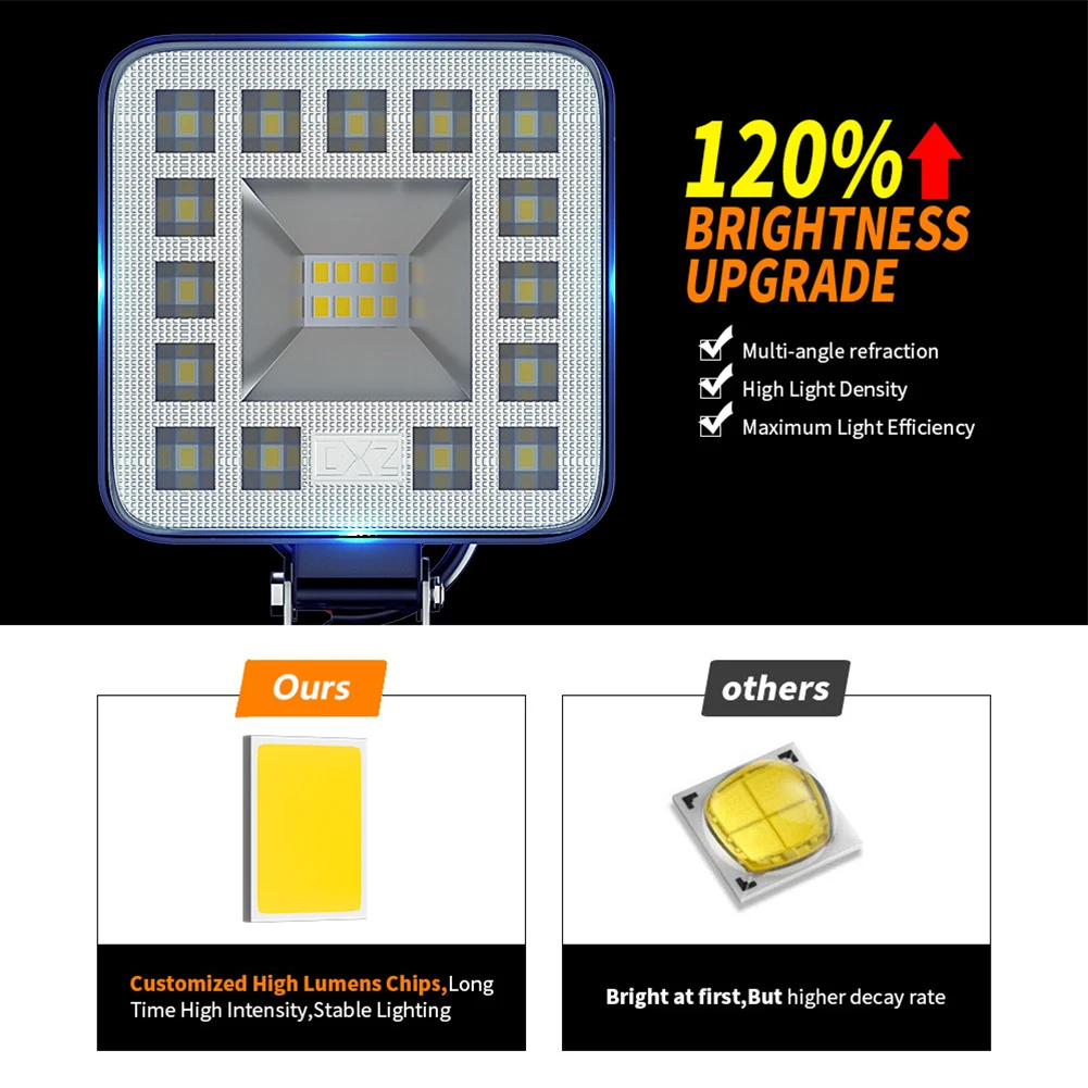 23 LED 3030 Car Off-road Square Work Lights Spotlight Flood Lamp Square IP65 Waterproof Lights Aluminum+LED
23 LED 3030 Car Off-road Square Work Lights Spotlight Flood Lamp Square IP65 Waterproof Lights Aluminum+LED