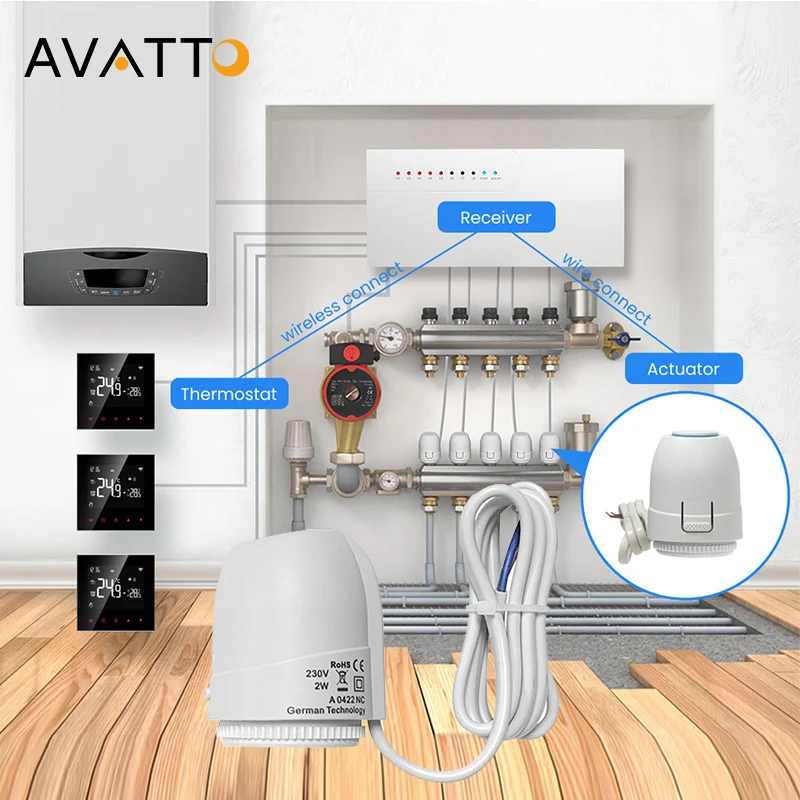 Электрический тепловой привод AVATTO TRV, радиатор для трубопровода, подогрева пола, NC-клапан, совместимый с различными термостатами
Электрический тепловой привод AVATTO TRV, радиатор для трубопровода, подогрева пола, NC-клапан, совместимый с различными термостатами