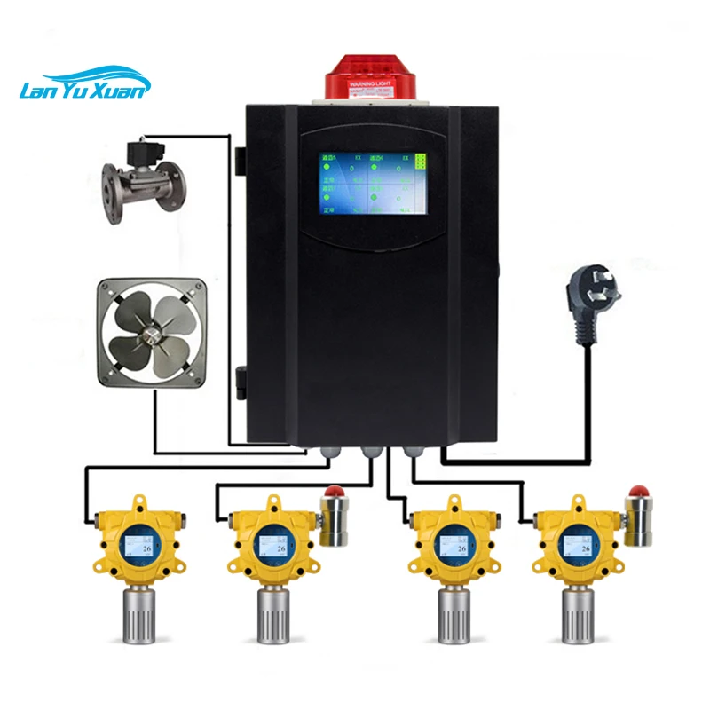 

high sensitivity digital dust alarm air quality dust detector 4-20ma output pm2.5 detector