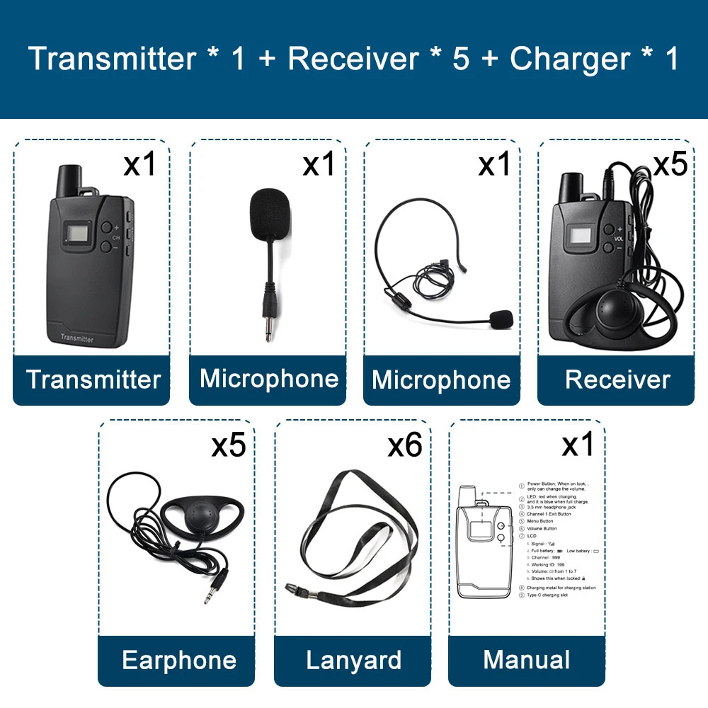 

Wireless Whisper Tour Guide System Receiver Simultaneous Interpretation System Audio Transmitter for Conference Translation