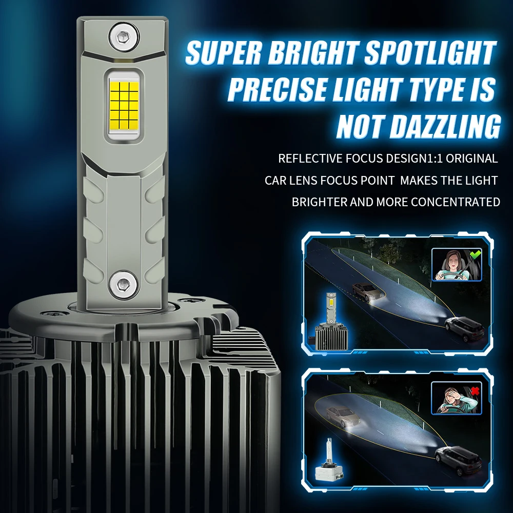 Lampadine LED D1S/D1R - 6500K, 35W, 20000LM, Canbus Ready, Per Sostituzione Xenon - Foto 7