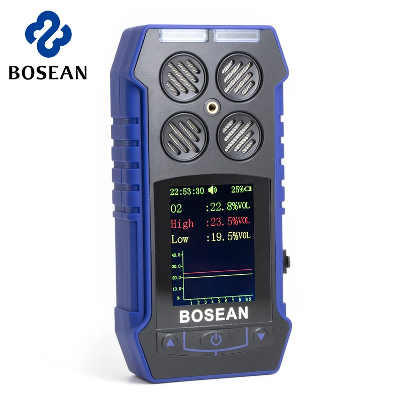 UpgradeBosean New Portable CO2 combustible carbon dioxide detector multi-gas monitor multi gas analyzer multi smoke detector
UpgradeBosean New Portable CO2 combustible carbon dioxide detector multi-gas monitor multi gas analyzer multi smoke detector