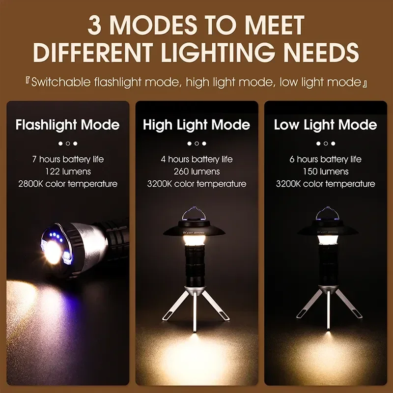 Portable Camping Light with Magnetic USB Rechargeable Camping Lantern Outdoor Led Flashlight Tent Camp Supplies
Portable Camping Light with Magnetic USB Rechargeable Camping Lantern Outdoor Led Flashlight Tent Camp Supplies