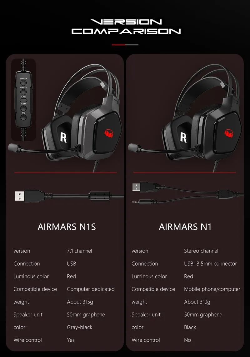 Original Monster N1 N1S 3.5MM/USB Wireless Bluetooth Headset Earphones Low Latency Noise Reduction Earbuds Gaming Headphones Original Monster N1 N1S 3.5MM/USB Wireless Bluetooth Headset Earphones Low Latency Noise Reduction Earbuds Gaming Headphones