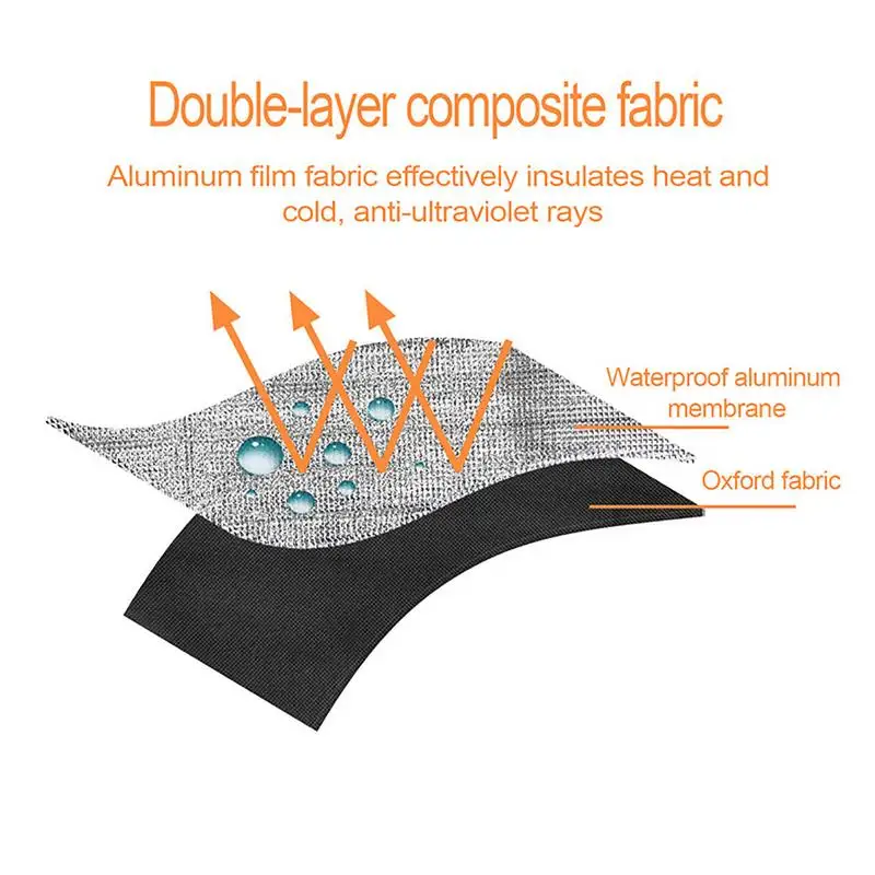 RV Vents Skylight Insulator Cover Waterproof Campers Travel Trailers Foldable Sun Shade Blackout Covers, For Trailers Foldable
RV Vents Skylight Insulator Cover Waterproof Campers Travel Trailers Foldable Sun Shade Blackout Covers, For Trailers Foldable
