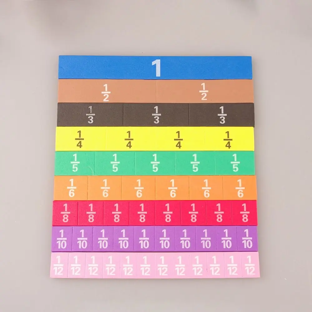 EVA Fraction Demonstration Model Stationery Magnetic Fraction Problem Demonstrator Fractions Addition and Subtraction
EVA Fraction Demonstration Model Stationery Magnetic Fraction Problem Demonstrator Fractions Addition and Subtraction