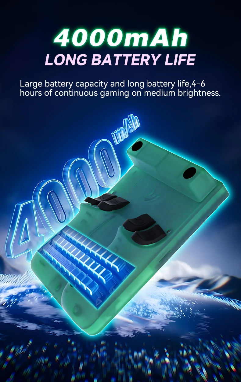 New R36 Max2 Retro Handheld Game Console Linux System 4.5 Inch IPS Screen 64G/128G Portable Pocket Player Built-in 18000+ Games New R36 Max2 Retro Handheld Game Console Linux System 4.5 Inch IPS Screen 64G/128G Portable Pocket Player Built-in 18000+ Games
