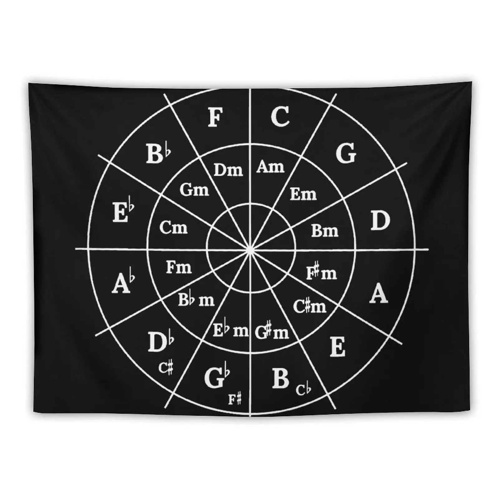 Circle of Fifths (white) Tapestry Wall Coverings Room Decorations Aesthetics Cute Room Decor Things To The Room Tapestry
Circle of Fifths (white) Tapestry Wall Coverings Room Decorations Aesthetics Cute Room Decor Things To The Room Tapestry