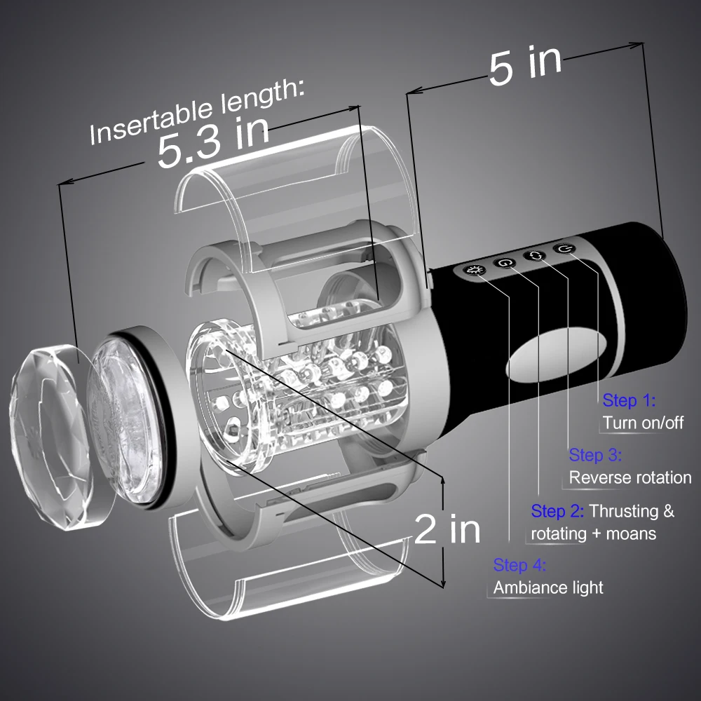 Мужской Мастурбатор С Вращением
