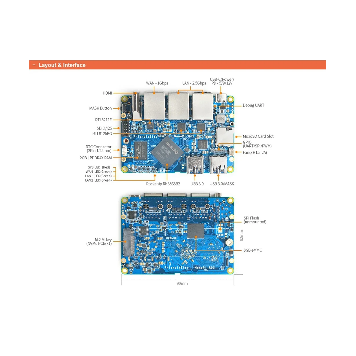 

For Nano Pi R5S RK3568 Development Board 4GB+16GB EMMC Dual 2.5G Gigabit Ethernet Port Development Board with Case
