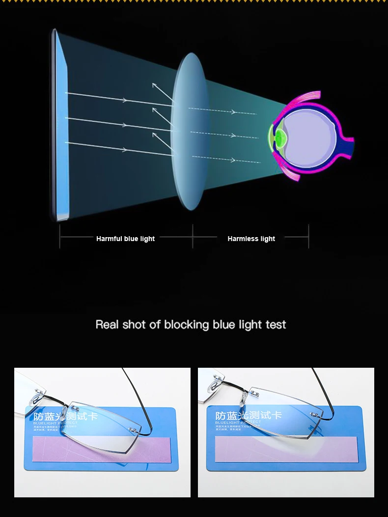 Men's Anti Blue Light Blocking Reading Glasses Cut Frameless Metal HD Lens Eyewear Women Prescription Presbyopic Glasses +400 51 Mallzona S6f763bfa6762453e9bffa67277661becW Men's Anti Blue Light Blocking Reading Glasses Cut Frameless Metal HD Lens Eyewear Women Prescription Presbyopic Glasses +400 Mallzona
