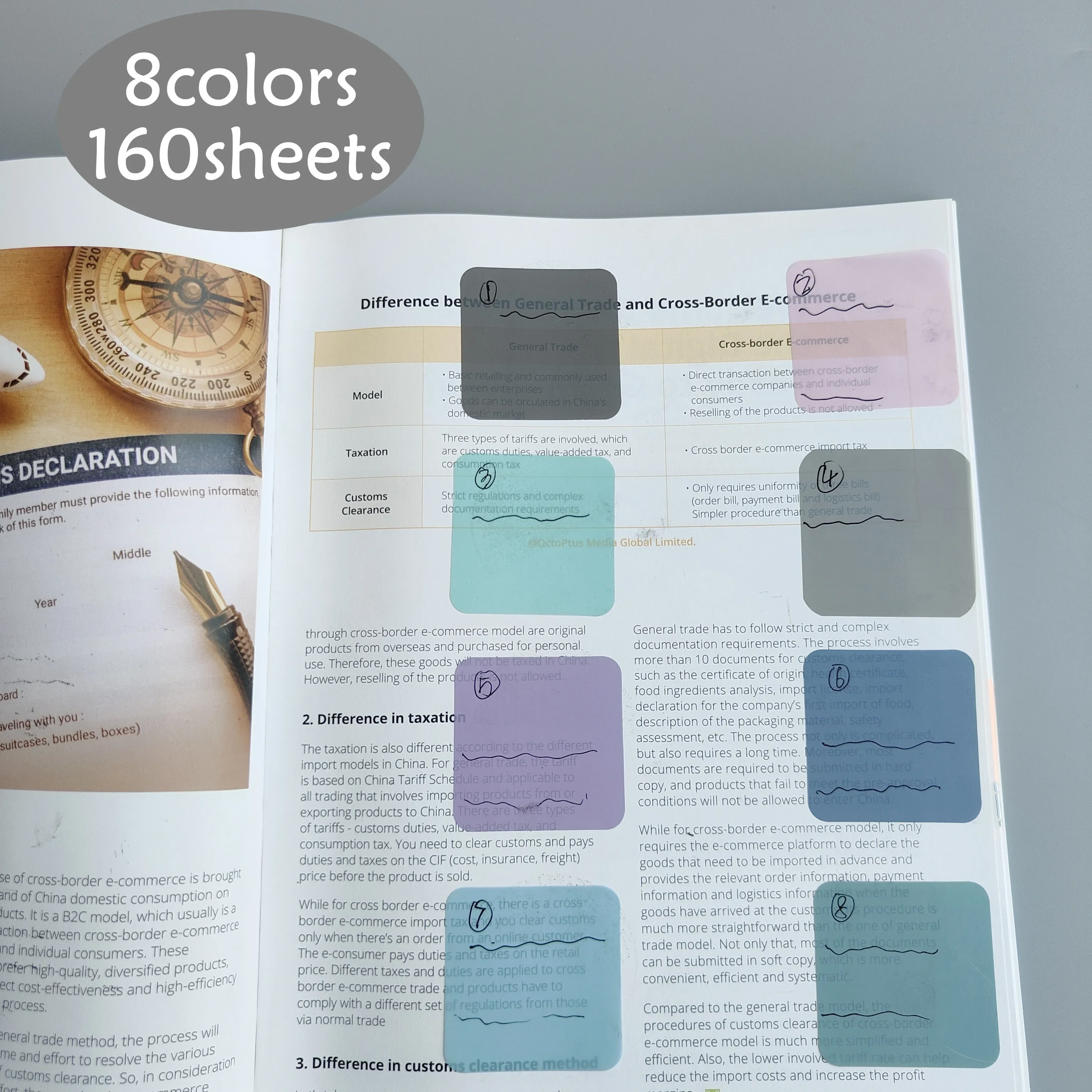 Канцелярские Клейкие блокноты, сохраняющие цвет, блокноты, прозрачные блокноты, 8 цветов, офисные блокноты 160, школьные Стикеры, листы, бумага
Канцелярские Клейкие блокноты, сохраняющие цвет, блокноты, прозрачные блокноты, 8 цветов, офисные блокноты 160, школьные Стикеры, листы, бумага