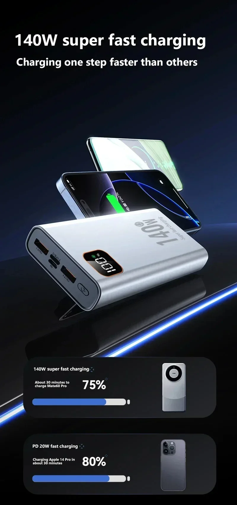Lenovo 200000mAh 140W Ultra Capacity Power Bank Super Fast Charge Portable Battery Charger For IPhone Samsung 2026 New Lenovo 200000mAh 140W Ultra Capacity Power Bank Super Fast Charge Portable Battery Charger For IPhone Samsung 2026 New