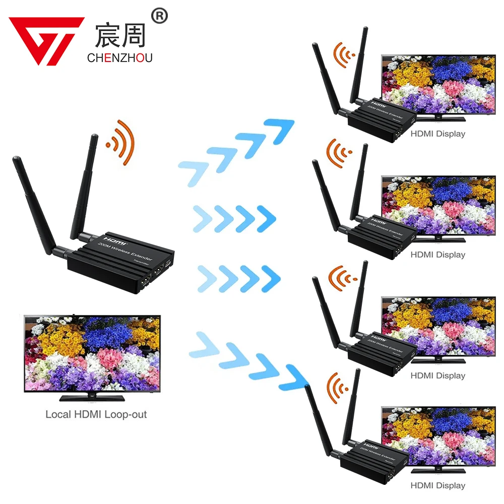 

5.8Ghz 200M Wireless HDMI Extender Video Transmitter Receiver 1 To 4 Splitter Screen Share for PS4 DVD Camera PC To TV Monitor