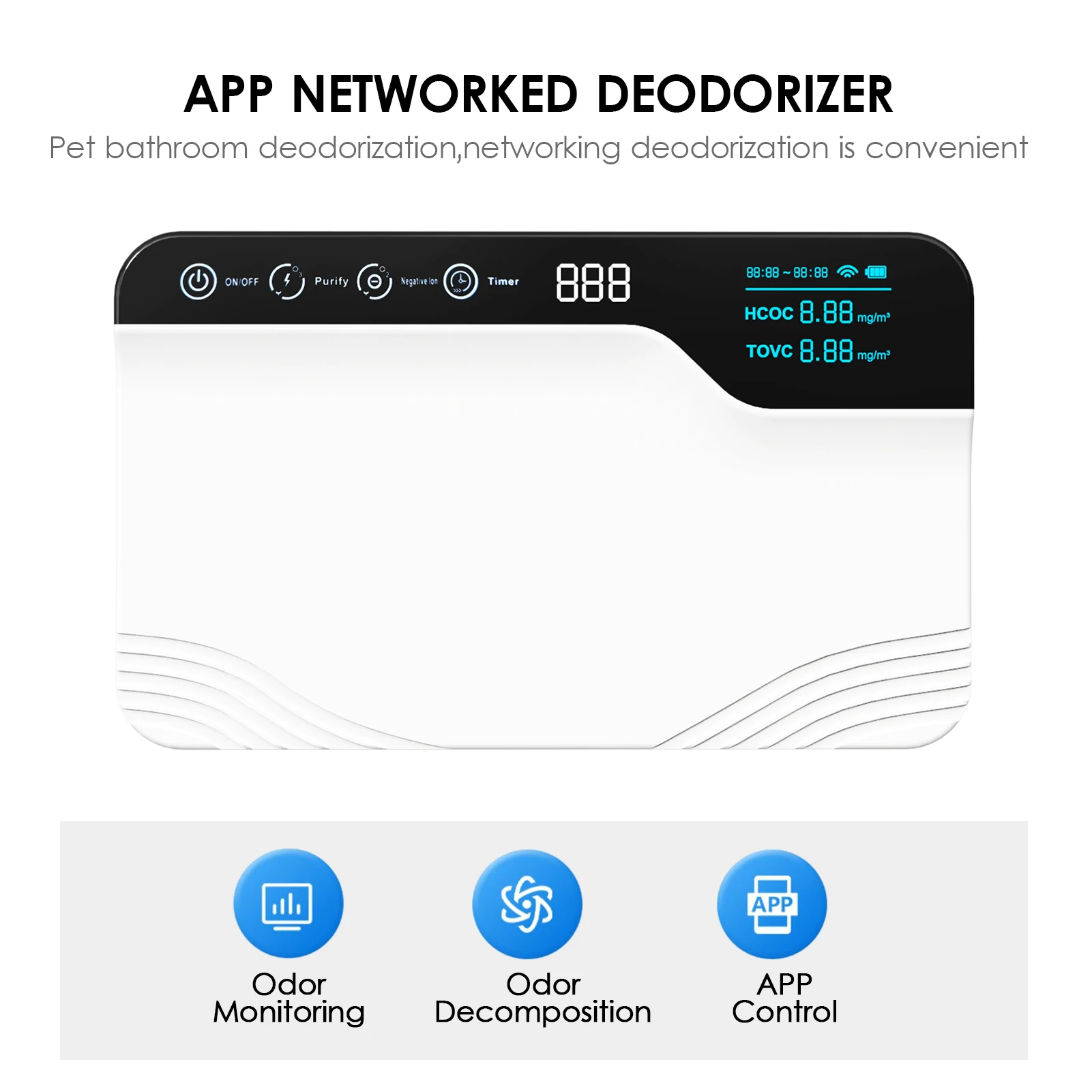 Air Purifiers Plug In for Home Mini Odor Eliminator Ozone Negative Ion Dual Function Ionizer Portable Deodorizer App Control
Air Purifiers Plug In for Home Mini Odor Eliminator Ozone Negative Ion Dual Function Ionizer Portable Deodorizer App Control