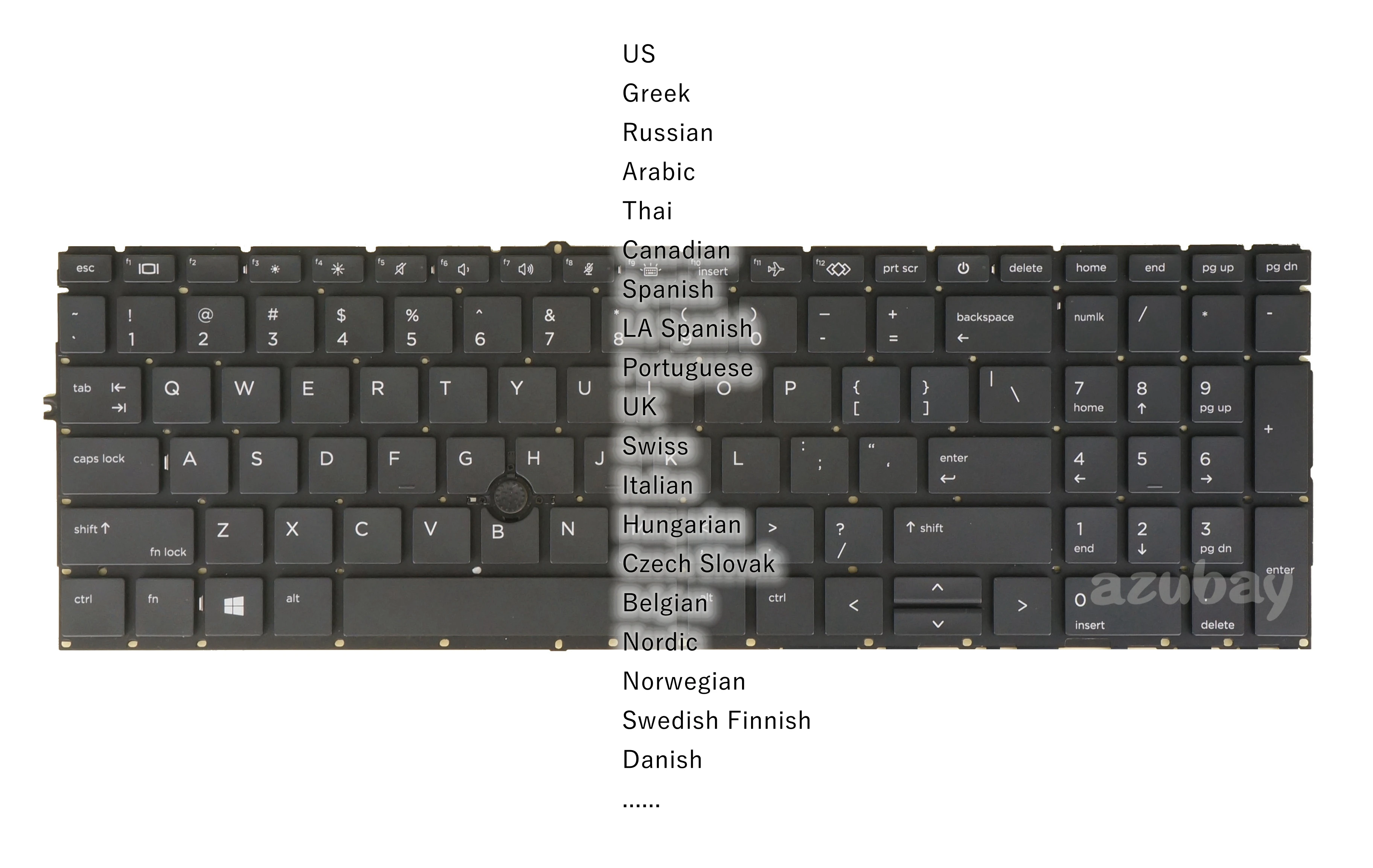 

Backlit Keyboard For HP Elitebook 850 G7 G8, 855 G7 G8 US Canada Greek Russian Arabic Thai Portuguese Czech Slovak Swiss Italian