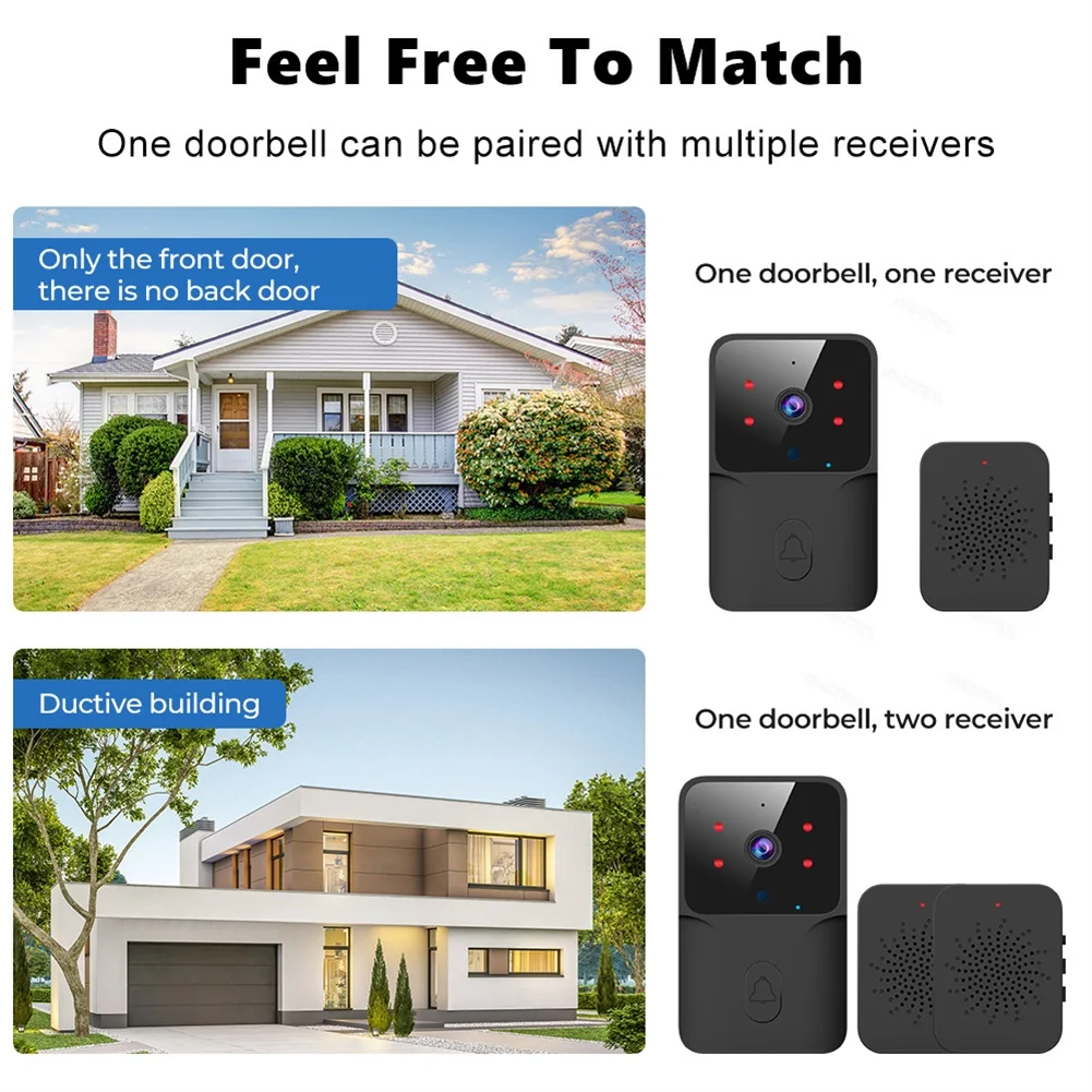 HD Video Doorbell Wireless Control Voice Intercom WiFi Connected Clear Video Enhanced Family Security Long Battery Life
HD Video Doorbell Wireless Control Voice Intercom WiFi Connected Clear Video Enhanced Family Security Long Battery Life