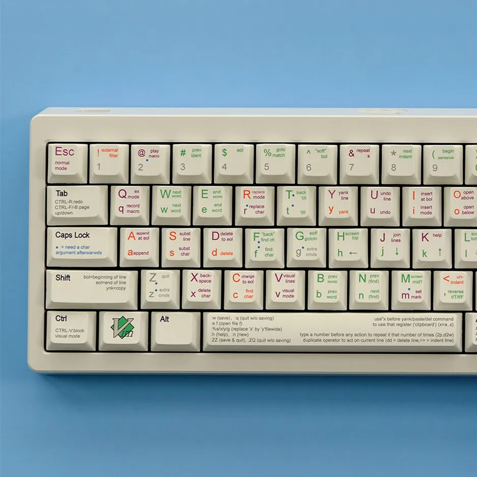 VIM Theme 134Keys/Cover Keycap Cherry Profile PBT Dye Sublimation Keycap For MX Switch Mechanical Keyboard With 1.75U 2U Shift
VIM Theme 134Keys/Cover Keycap Cherry Profile PBT Dye Sublimation Keycap For MX Switch Mechanical Keyboard With 1.75U 2U Shift