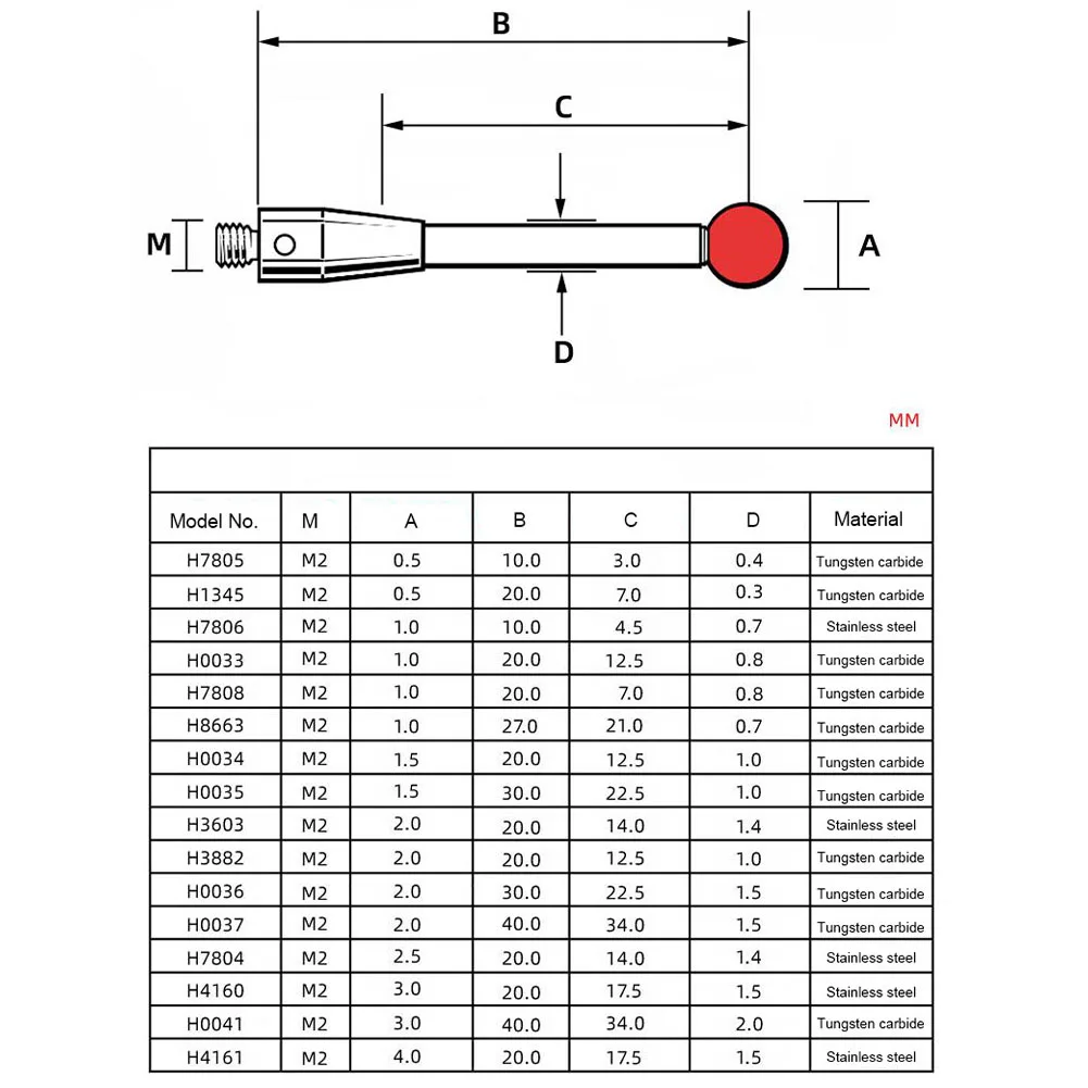 Ru by Ball Gauge Head CMM Probe Tips Tungsten Steel Dial Indicator Probe Wear Resistant Non Magnetic and Corrosion Resistant
Ru by Ball Gauge Head CMM Probe Tips Tungsten Steel Dial Indicator Probe Wear Resistant Non Magnetic and Corrosion Resistant