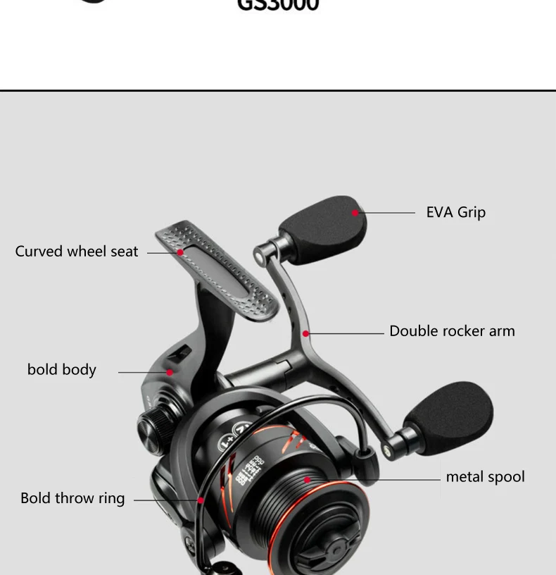 YUBOSHI Durable CNC Metal Rocker Fishing Reel Gear Ratio 5.0:1 High Speed Carp Spinning Reel Fishing Accessories YUBOSHI Durable CNC Metal Rocker Fishing Reel Gear Ratio 5.0:1 High Speed Carp Spinning Reel Fishing Accessories