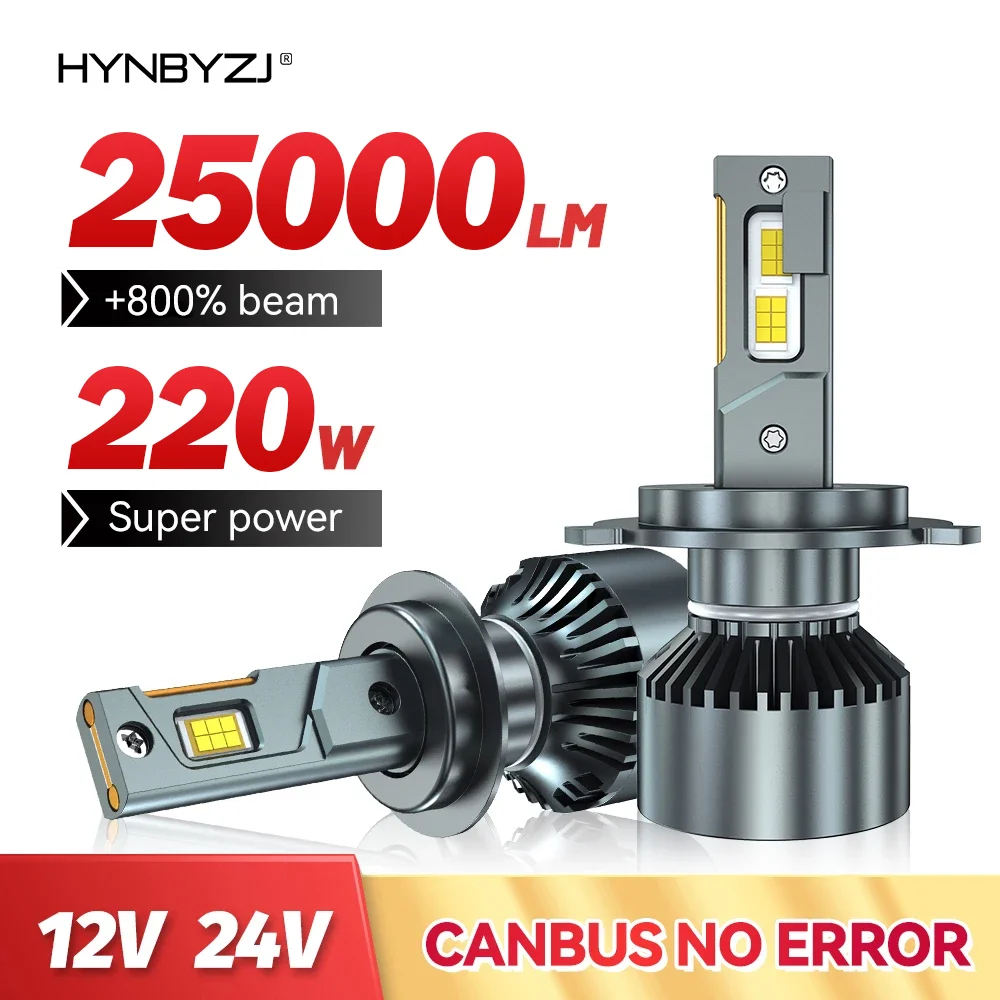 HYNBYZJ H4 H7 LED Canbus H11 H1 H3 9005 HB3 9006 HB4 H8 9012 LED Headlights 220W High Power 6000K Car Headlamp Bulb
HYNBYZJ H4 H7 LED Canbus H11 H1 H3 9005 HB3 9006 HB4 H8 9012 LED Headlights 220W High Power 6000K Car Headlamp Bulb