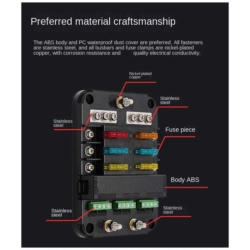 6-Way Individually Controlled Open Circuit Indication Fuse Box Suitable For Car Ship Truck Tugboat Corrosion Resistance
6-Way Individually Controlled Open Circuit Indication Fuse Box Suitable For Car Ship Truck Tugboat Corrosion Resistance