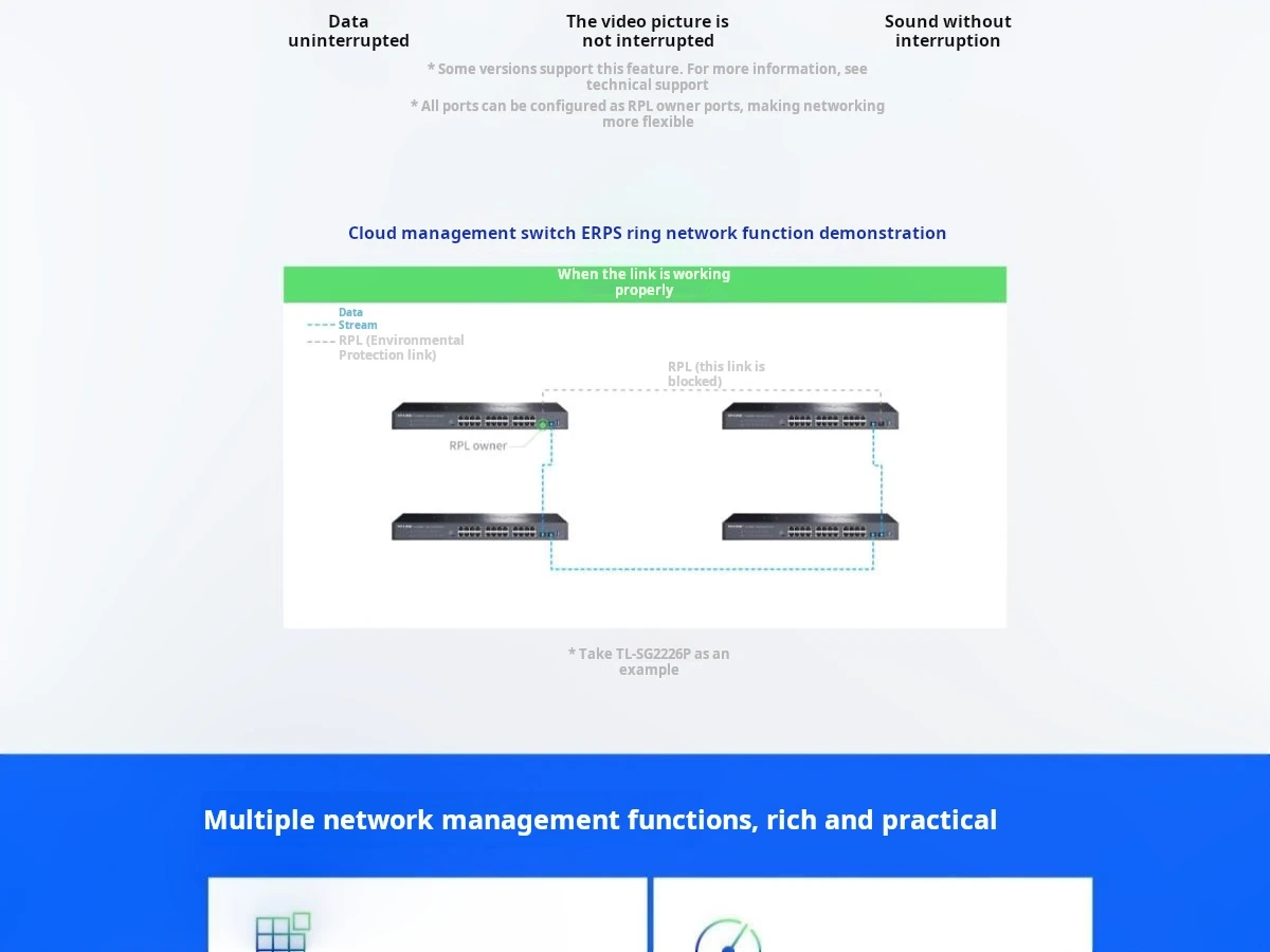 S732584d487dc4503bc317fb0ae4c7aacS TP-LINK PoE Switch 8-port Gigabit PoE+2 Gigabit Uplink 10-port 1000M Switch TL-SG2210LP VLAN Support