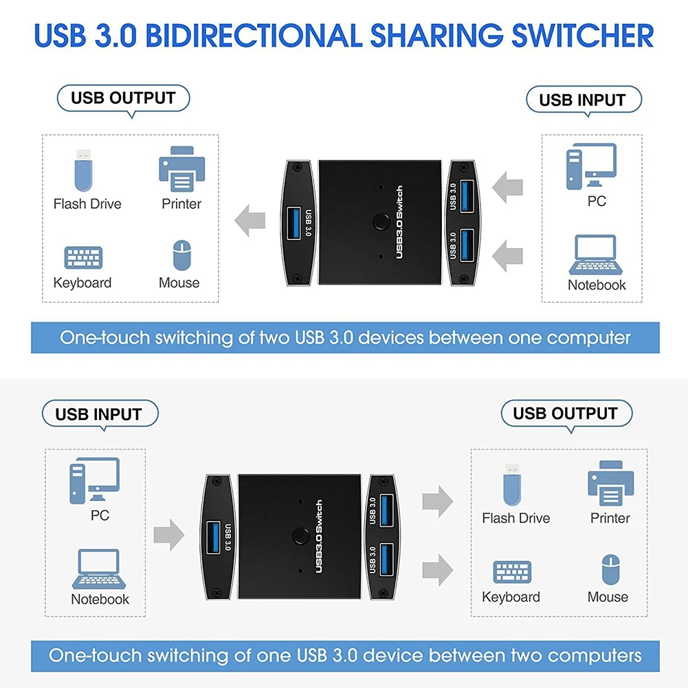 USB 3,0 переключатель KVM переключатель 5 Гбит/с 2 в 1 выключатель USB 3,0 двухсторонний Sharer для принтера клавиатуры мыши
USB 3,0 переключатель KVM переключатель 5 Гбит/с 2 в 1 выключатель USB 3,0 двухсторонний Sharer для принтера клавиатуры мыши
