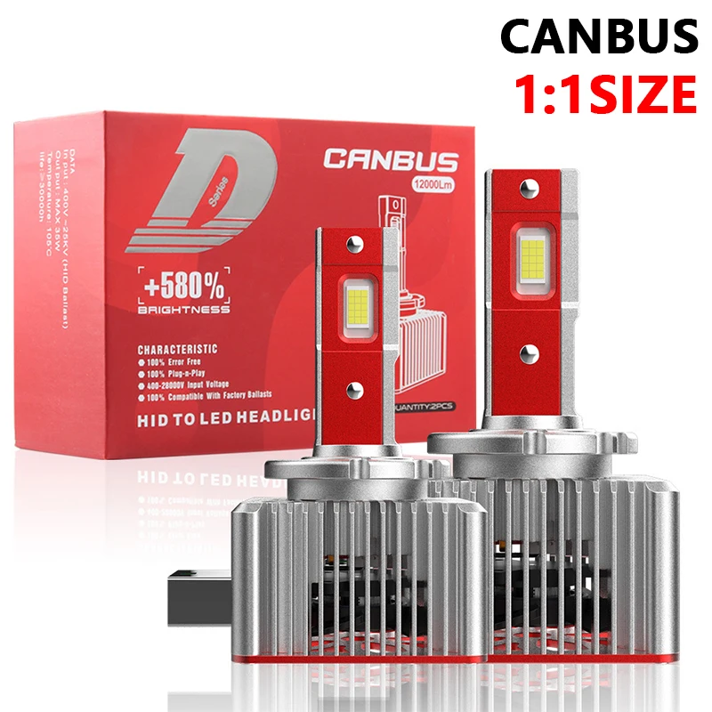 

HAIZG D1S D3S светодиодный передняя фара D2S D2R D3R D4S D4R D1R CANBUS HID ксеноновая лампа типа D светодиодный 1:1 Plug Play Turbo автомобильная лампа 70 Вт 6000K