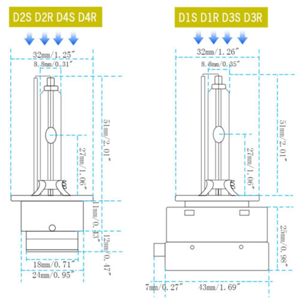 Rear Xenon Bulbs Headlight 2pcs 35W 8000K Waterproof IP68 For G37 2008-14 Coupe Sedan For Infiniti G35 2005-08
Rear Xenon Bulbs Headlight 2pcs 35W 8000K Waterproof IP68 For G37 2008-14 Coupe Sedan For Infiniti G35 2005-08