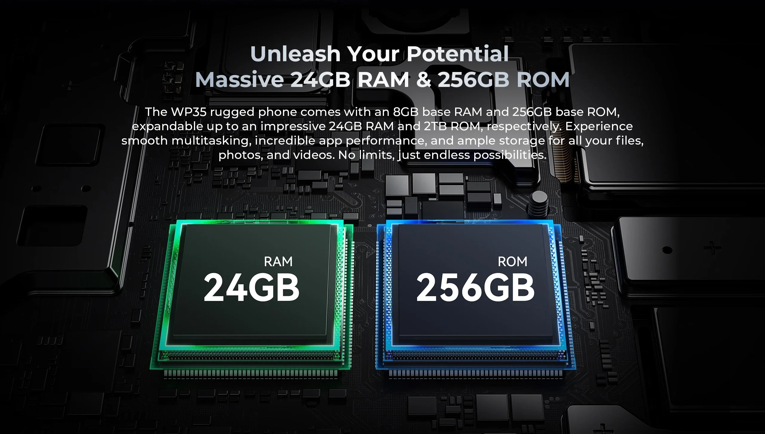 Oukitel WP35 5G Rugged Smartphone 24GB+256GB Android 14 6.6