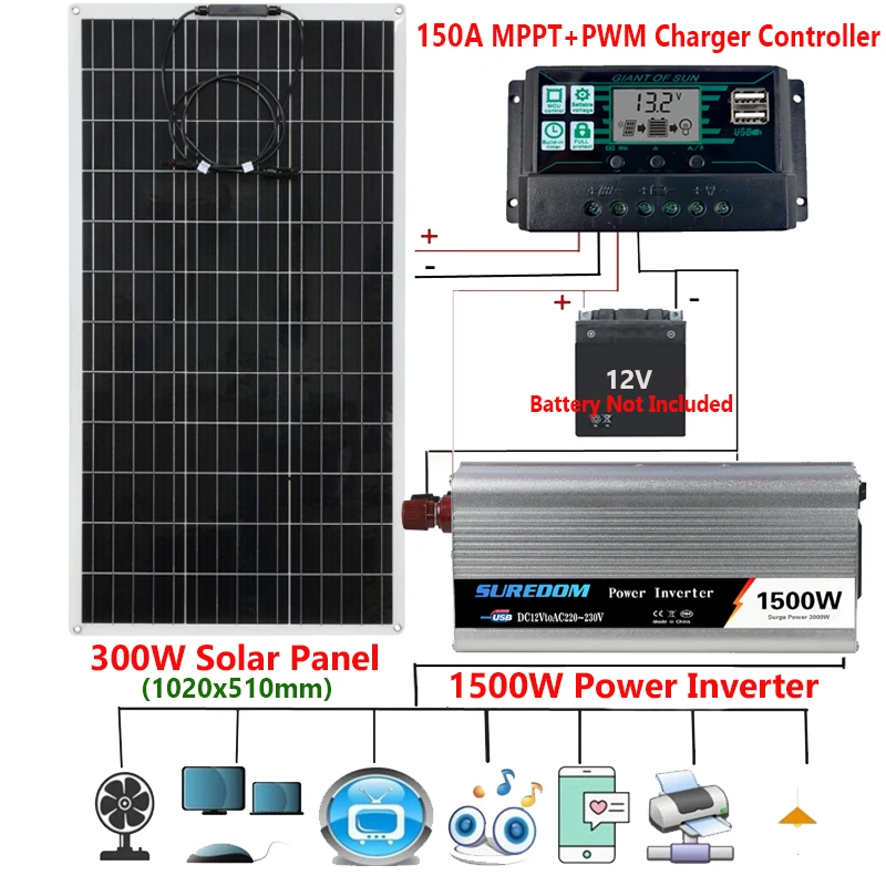 1500W Solar Power System 12V to 220V Car Inverter 300W Solar Panel Battery Charger 150A Controller for Home Outdoor Camping Vans
1500W Solar Power System 12V to 220V Car Inverter 300W Solar Panel Battery Charger 150A Controller for Home Outdoor Camping Vans