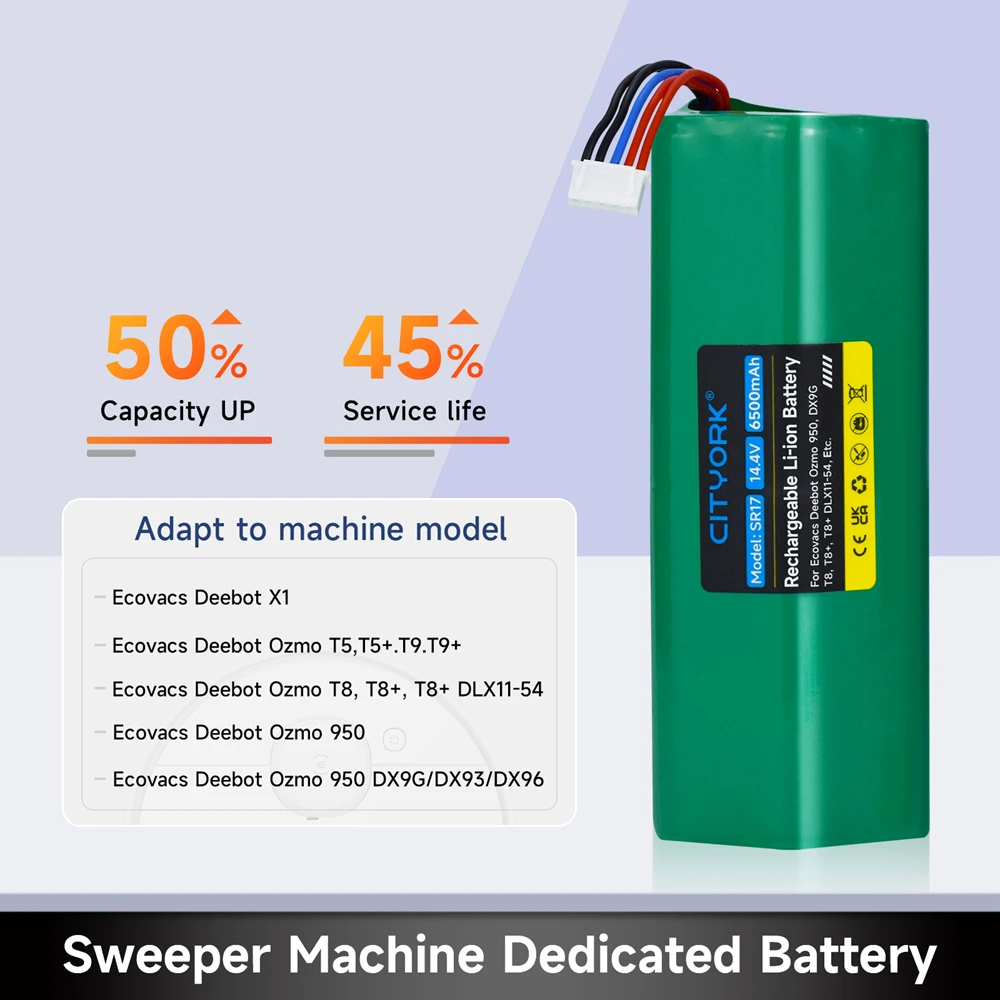 

14.4V 6500mAh Vacuum Cleaner Battery for Ecovacs Deebot T8,T8AIVI,T8+,T5,N5,N8,DJ65,DX33,DX53,T8 AIVI,O950,Ozmo 9er,DLX11-54