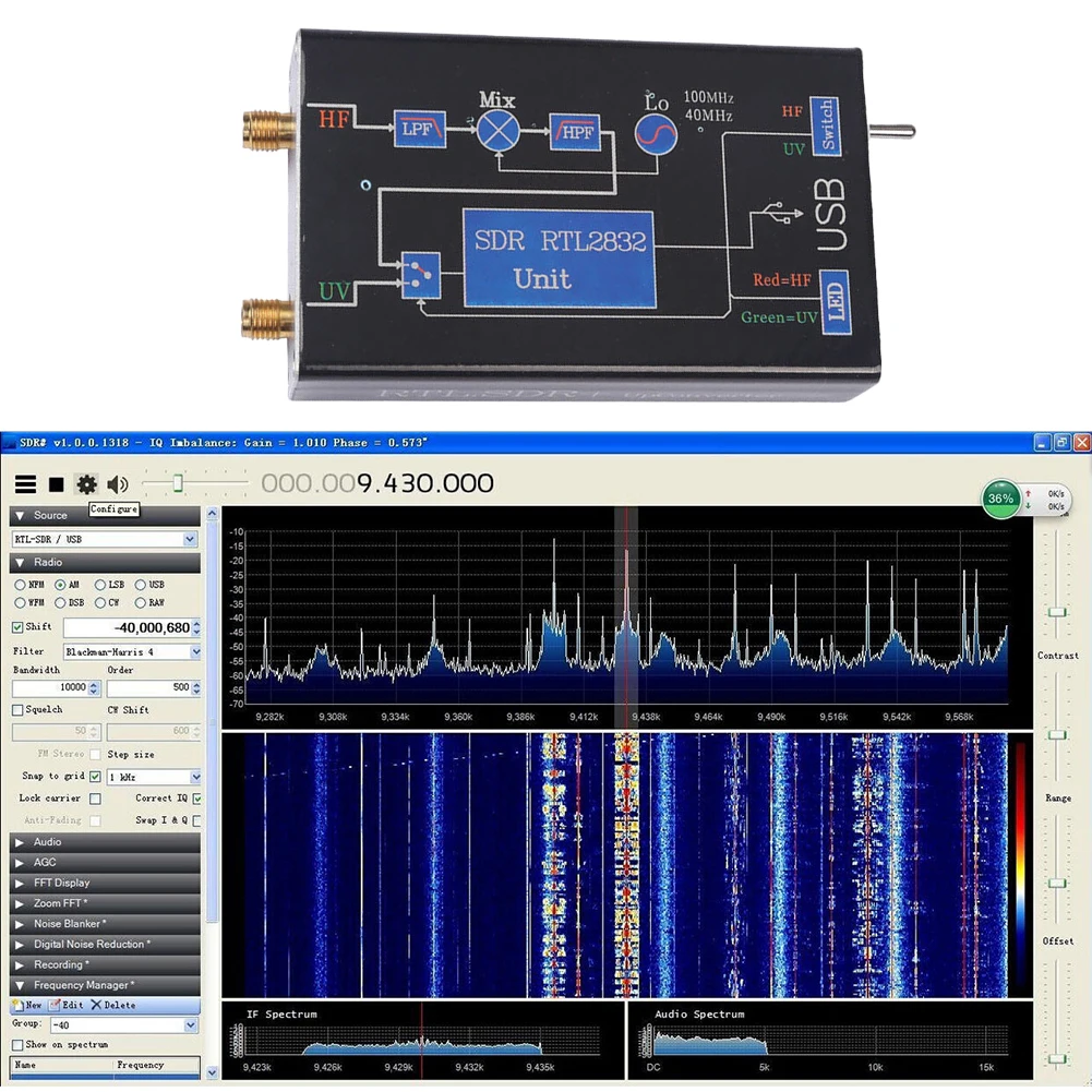 100 кГц-1,7 ГГц VHF/UHF RTLSDR + Up преобразователь тюнер приемник NFM FM DSB LSB CW полный диапазон приемника антенна комплект зарядного кабеля
100 кГц-1,7 ГГц VHF/UHF RTLSDR + Up преобразователь тюнер приемник NFM FM DSB LSB CW полный диапазон приемника антенна комплект зарядного кабеля