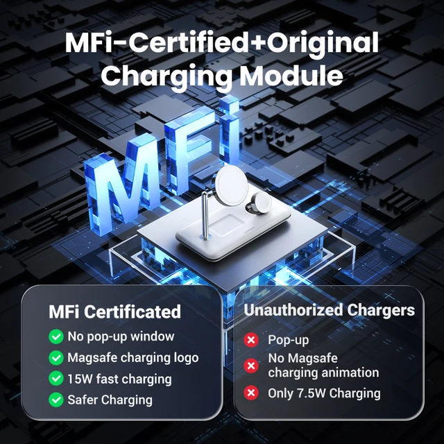 UGREEN-Support de chargeur sans fil MFi pour Magsafe, Station de charge 3 en 1 pour iPhone 15, 16 Pro Max, Apple Watch, AirPods, 15W, 25W 2