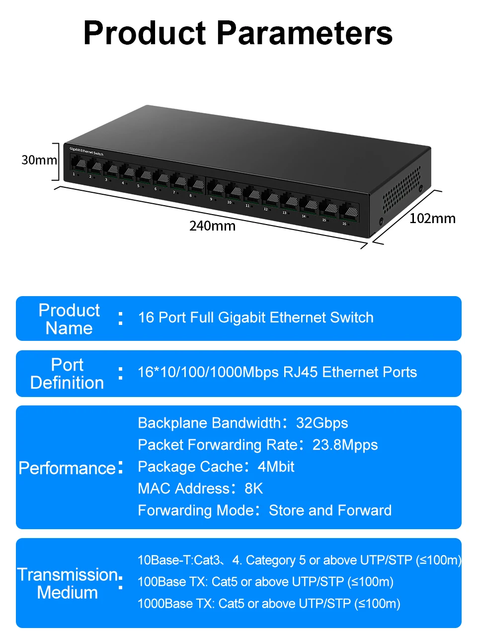 S77b9f78924ef4e14a7f546705067ac068 HORACO 16 Port Gigabit Network Switch Unmanaged 1000M Switch Desktop Plug and Play Fanless Homelab Ethernet Switch
