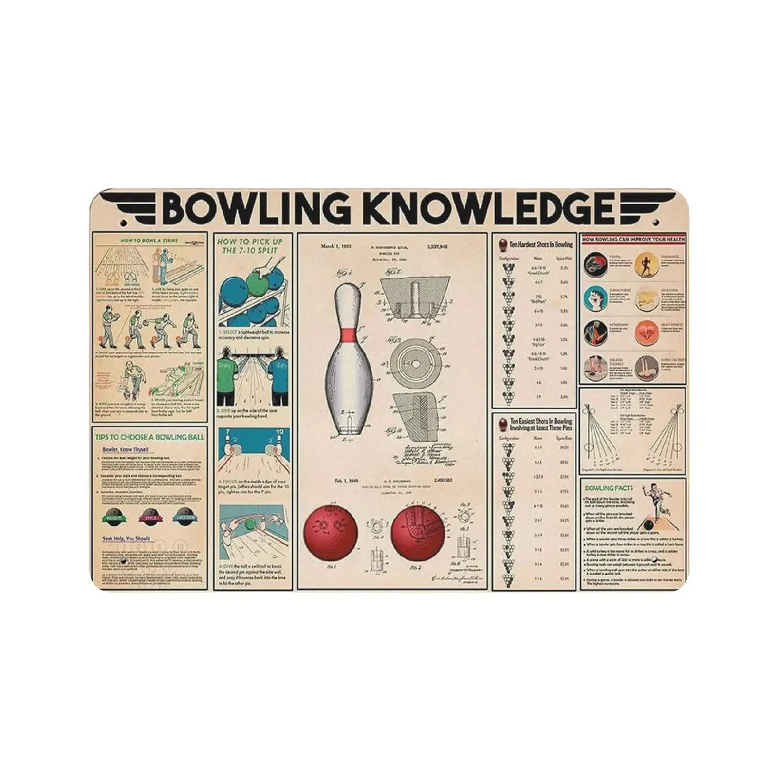 PPFINE Metal Tin Sign Bowling Knowledge Vintage Tin Poster Metal Sign Wall Decoration Country Kitchen Home Garage Decor 8"x1
PPFINE Metal Tin Sign Bowling Knowledge Vintage Tin Poster Metal Sign Wall Decoration Country Kitchen Home Garage Decor 8"x1