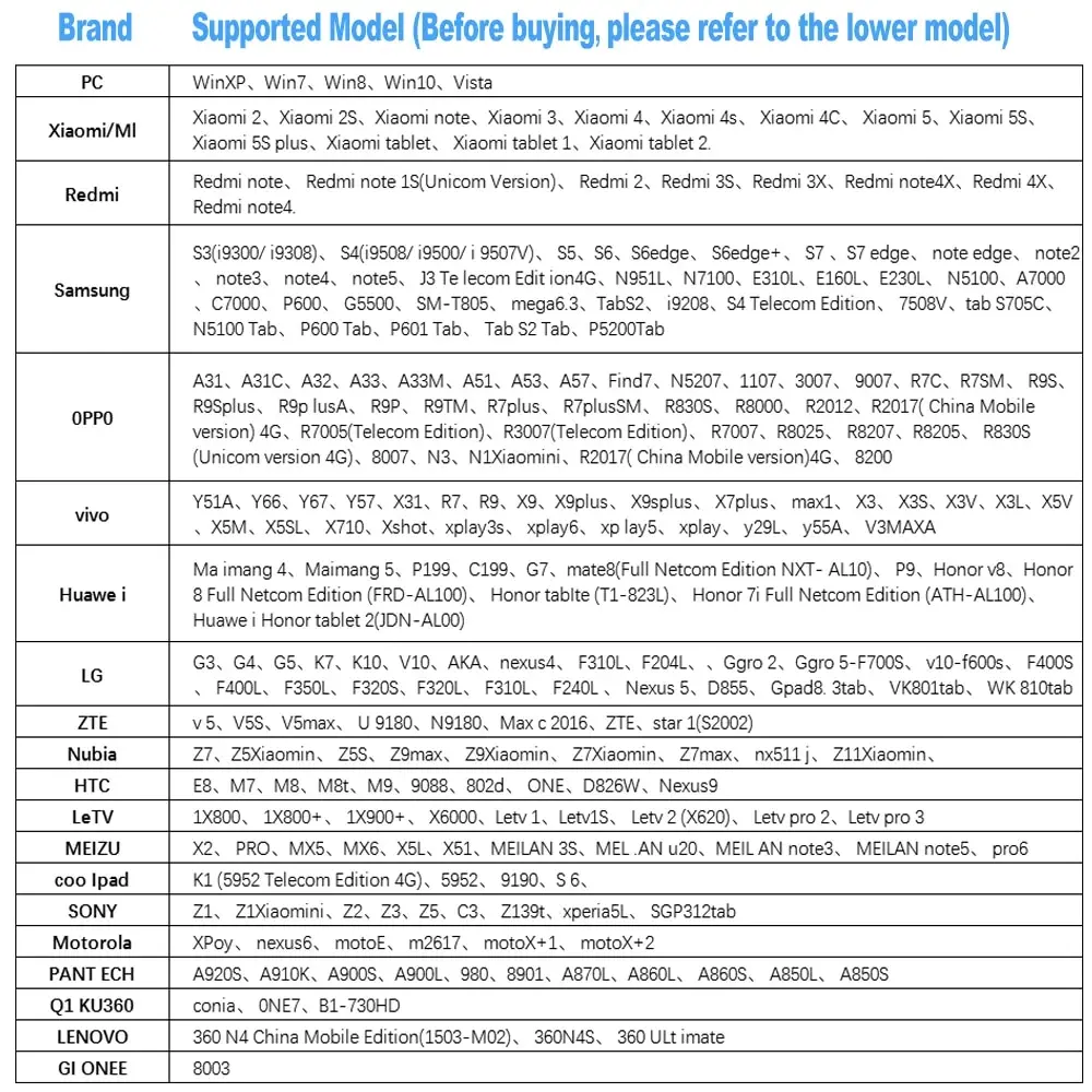 Smart Visual Ear Cleaner 3-in-1 Ear Sticks Otoscope USB C Charging Endoscope Wax Removal Tool Earpick Mini Camera Health Care 1 Mallzona S78725a6360f34f25adb36428a9b9c685I Smart Visual Ear Cleaner 3-in-1 Ear Sticks Otoscope USB C Charging Endoscope Wax Removal Tool Earpick Mini Camera Health Care Mallzona