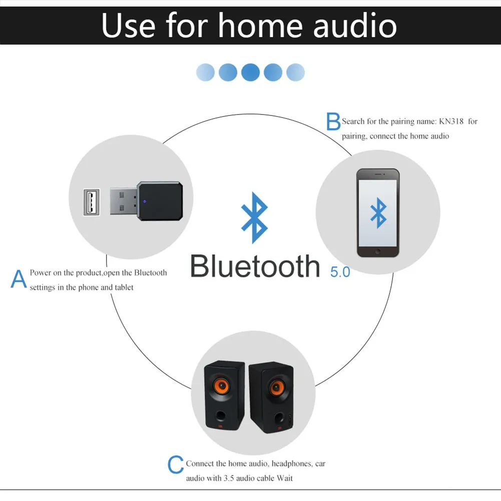 Convenient Bluetooth 5.1 Audio Receiver Adapter Receiver Wireless 5.1 AUX USB Audio Dual Output KN318 Bluetooth
Convenient Bluetooth 5.1 Audio Receiver Adapter Receiver Wireless 5.1 AUX USB Audio Dual Output KN318 Bluetooth