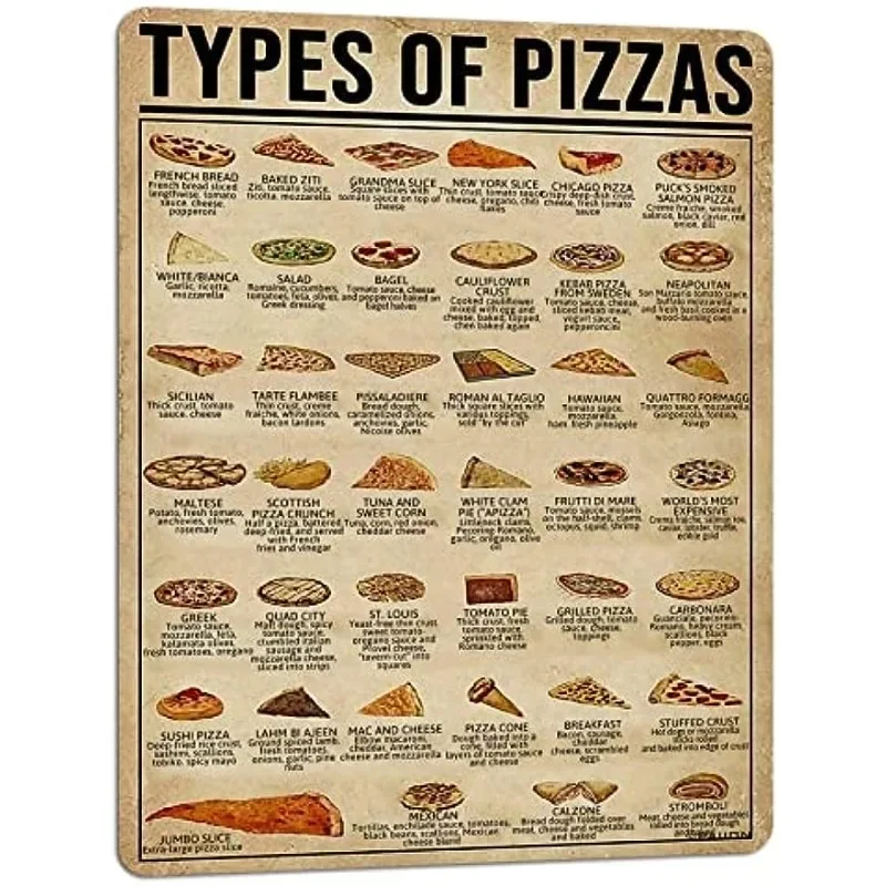 

Types Of Pizzas Knowledge Metal Tin Sign Metal Poster Cafe Restaurant Living Room Kitchen Home Art Wall Decoration posters Signs