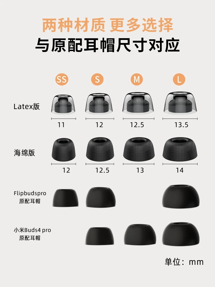 Latex Eartips for Xiaomi Buds 4pro Buds 3pro Noise-cancelling Headphones Anti-slip Silicone Earplugs for FlipBuds Pro Ear Caps Latex Eartips for Xiaomi Buds 4pro Buds 3pro Noise-cancelling Headphones Anti-slip Silicone Earplugs for FlipBuds Pro Ear Caps