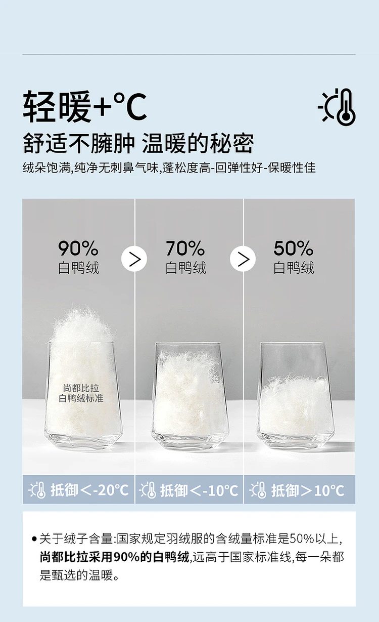 SENTUBILA Hooded Puffer Down Coat for Women 2024 Winter Lightweight Warmth 90% White Duck Down Short Jacket Outerwear W44Y55965 SENTUBILA Hooded Puffer Down Coat for Women 2024 Winter Lightweight Warmth 90% White Duck Down Short Jacket Outerwear W44Y55965