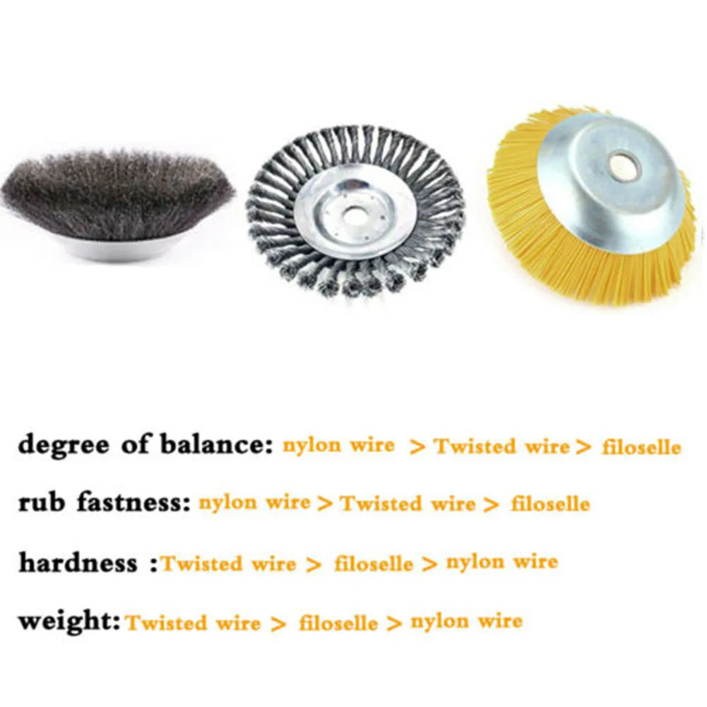 For Power Equipment Garden Grass Brush Parts 200mm/8 Inch Lawn Nylon String Trimmer Accs Practical Replacement
For Power Equipment Garden Grass Brush Parts 200mm/8 Inch Lawn Nylon String Trimmer Accs Practical Replacement