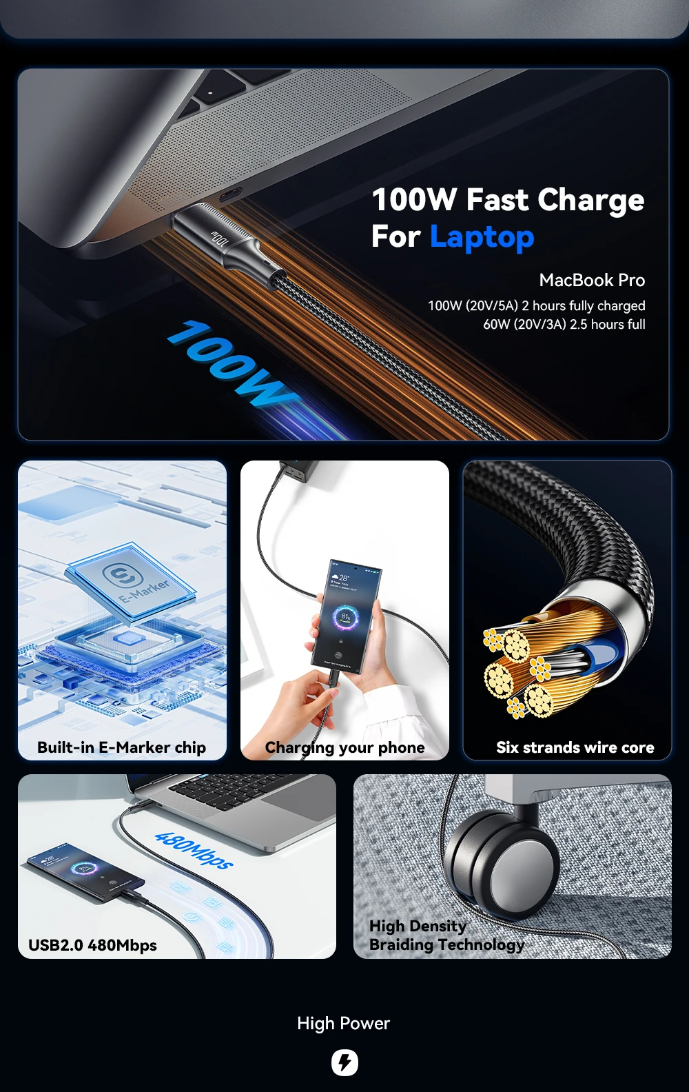 Essager Type C to Type C Cable 100W PD Fast Charging USB C to USB C Charger Cord C to C Wire For MacBook iPad Xiaomi Realme POCO Essager Type C to Type C Cable 100W PD Fast Charging USB C to USB C Charger Cord C to C Wire For MacBook iPad Xiaomi Realme POCO