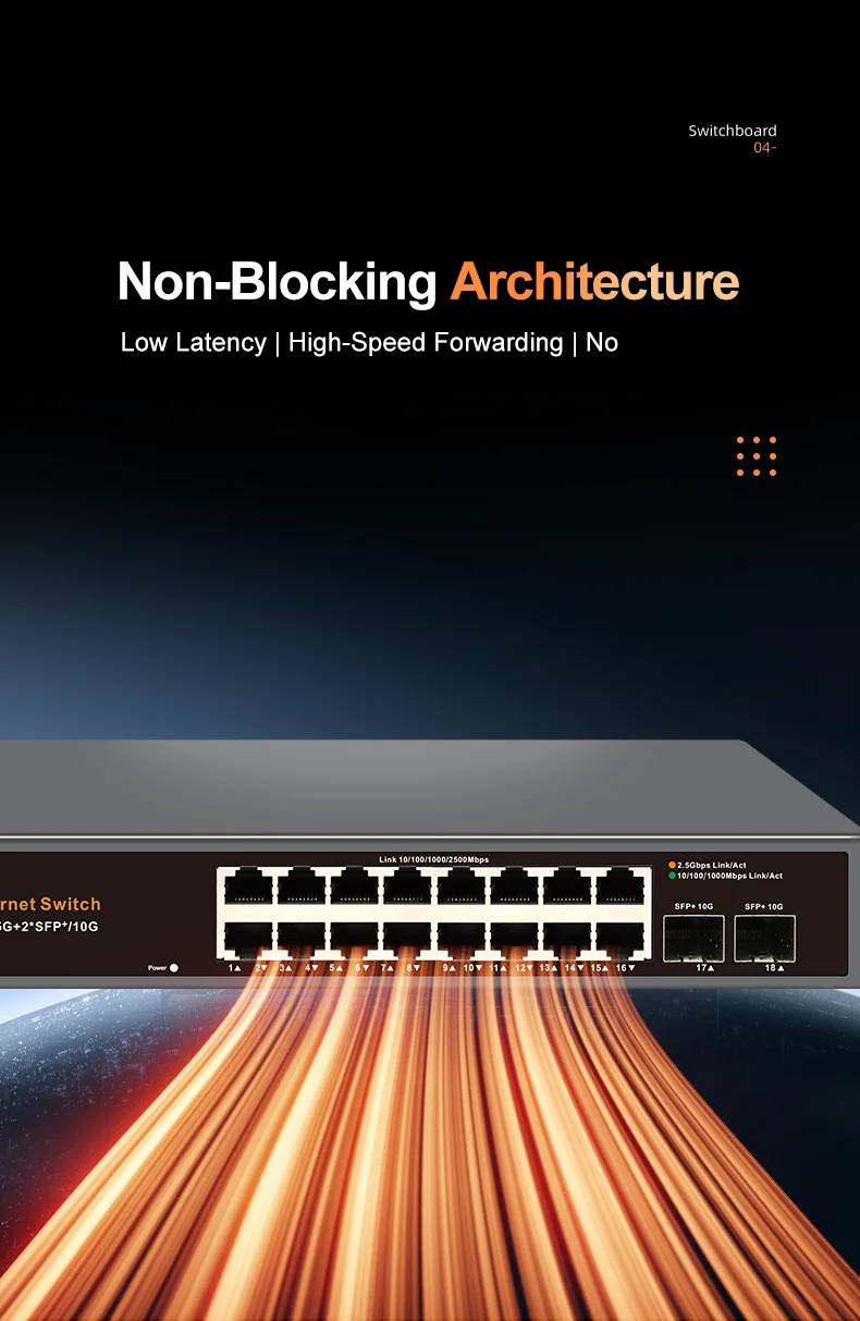 S7b7300e4eff64122838b8911e138ff82h KeepLiNK 18-Port Multi-Gigabit Unmanaged Network Switch 16 X 2.5Gb Ethernet + 2 X 10Gb SFP+ for High-Speed Data Networking