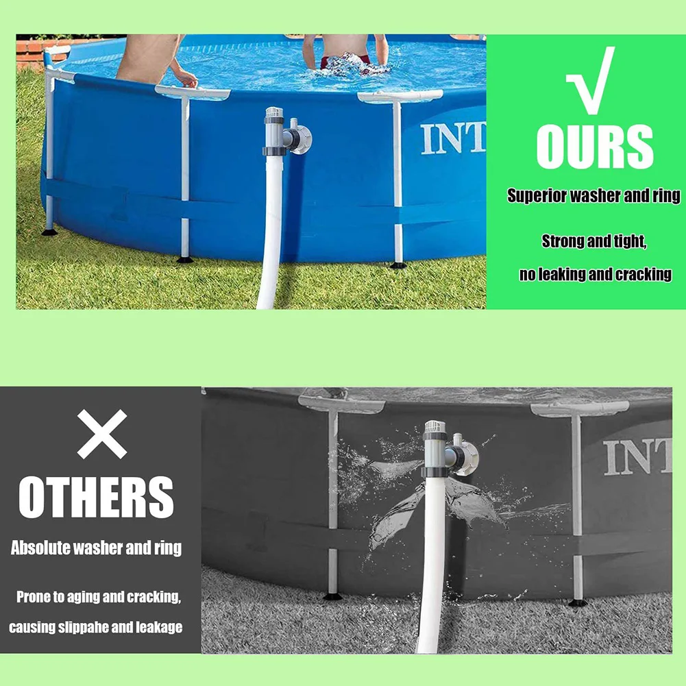 Accessories O-ring Parts REPLACEMENT POOL PUMPS FILTER 2 Large O-rings 2 Medium O-rings 2 Small O-rings FOR POOL
Accessories O-ring Parts REPLACEMENT POOL PUMPS FILTER 2 Large O-rings 2 Medium O-rings 2 Small O-rings FOR POOL